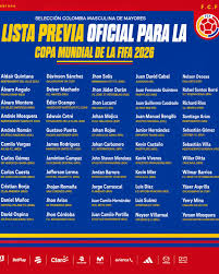 El Mundial 2026 empieza a tomar forma: revelan prelista oficial de convocados y estallan las redes